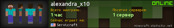 Юзербар 560x90 для alexandra_x10