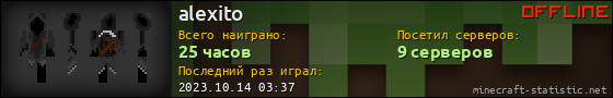 Юзербар 560x90 для alexito