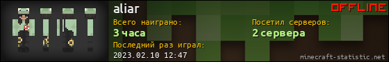 Юзербар 560x90 для aliar