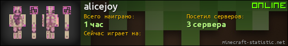 Юзербар 560x90 для alicejoy