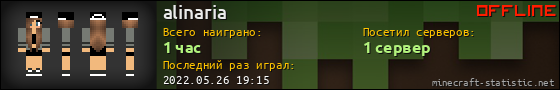 Юзербар 560x90 для alinaria