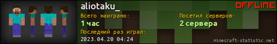 Юзербар 560x90 для aliotaku_