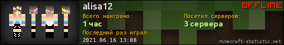 Юзербар 560x90 для alisa12