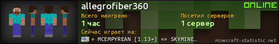 Юзербар 560x90 для allegrofiber360