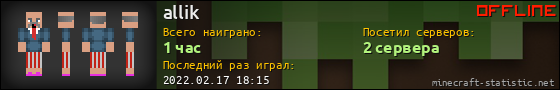 Юзербар 560x90 для allik