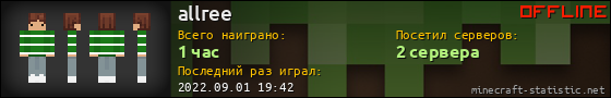 Юзербар 560x90 для allree