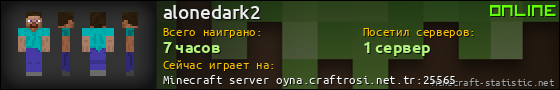 Юзербар 560x90 для alonedark2
