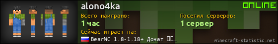 Юзербар 560x90 для alono4ka
