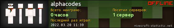 Юзербар 560x90 для alphacodes