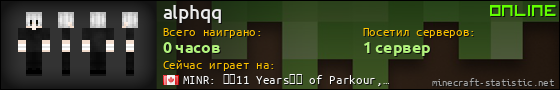 Юзербар 560x90 для alphqq