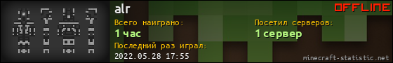 Юзербар 560x90 для alr