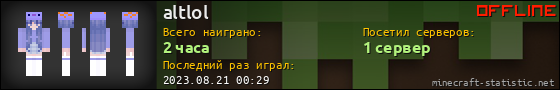 Юзербар 560x90 для altlol