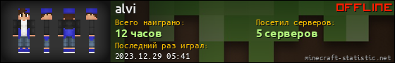 Юзербар 560x90 для alvi