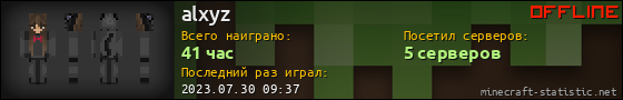 Юзербар 560x90 для alxyz