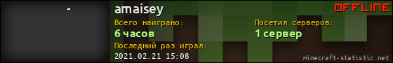Юзербар 560x90 для amaisey