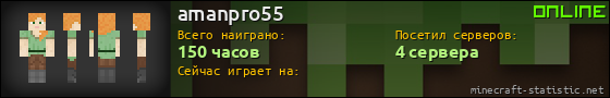 Юзербар 560x90 для amanpro55