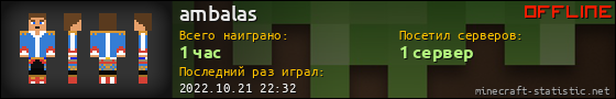 Юзербар 560x90 для ambalas