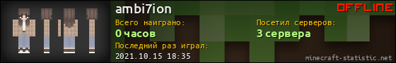 Юзербар 560x90 для ambi7ion
