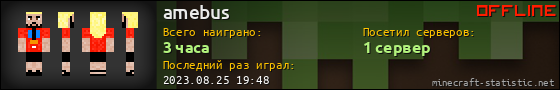 Юзербар 560x90 для amebus