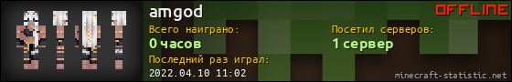 Юзербар 560x90 для amgod