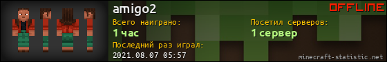 Юзербар 560x90 для amigo2