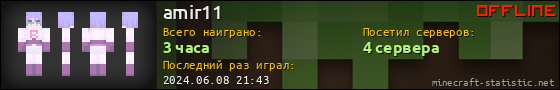 Юзербар 560x90 для amir11