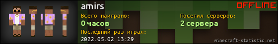 Юзербар 560x90 для amirs