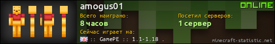 Юзербар 560x90 для amogus01