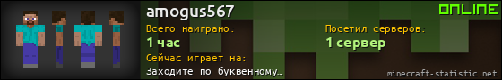 Юзербар 560x90 для amogus567