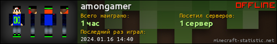 Юзербар 560x90 для amongamer