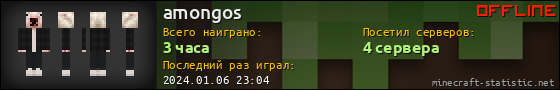 Юзербар 560x90 для amongos