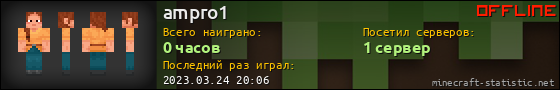 Юзербар 560x90 для ampro1