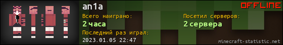 Юзербар 560x90 для an1a