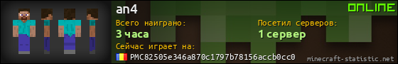 Юзербар 560x90 для an4