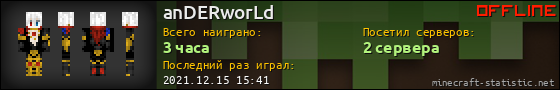 Юзербар 560x90 для anDERworLd