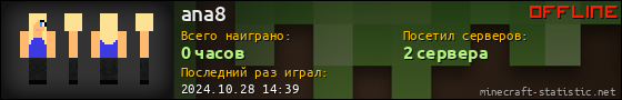 Юзербар 560x90 для ana8
