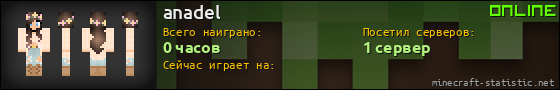 Юзербар 560x90 для anadel