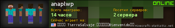 Юзербар 560x90 для anaplwp