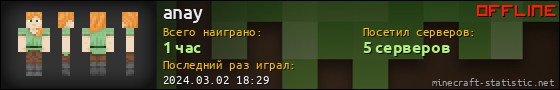 Юзербар 560x90 для anay