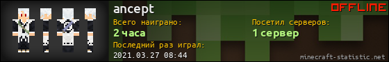 Юзербар 560x90 для ancept