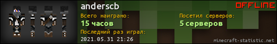 Юзербар 560x90 для anderscb