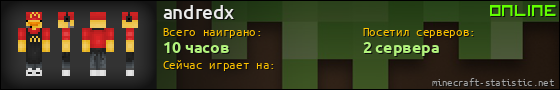 Юзербар 560x90 для andredx