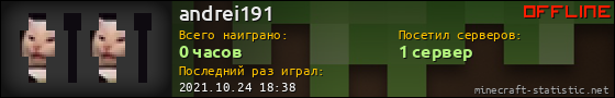 Юзербар 560x90 для andrei191
