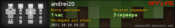 Юзербар 560x90 для andrei20