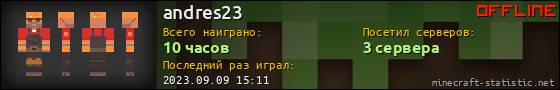 Юзербар 560x90 для andres23