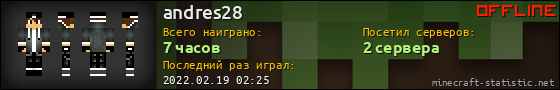 Юзербар 560x90 для andres28