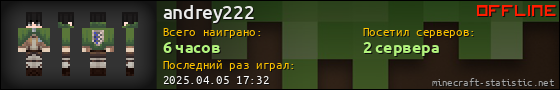 Юзербар 560x90 для andrey222