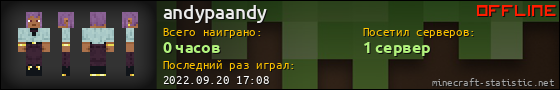 Юзербар 560x90 для andypaandy