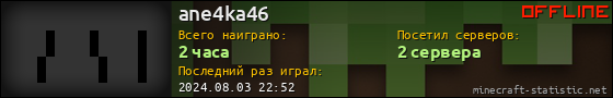 Юзербар 560x90 для ane4ka46