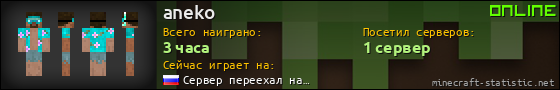 Юзербар 560x90 для aneko